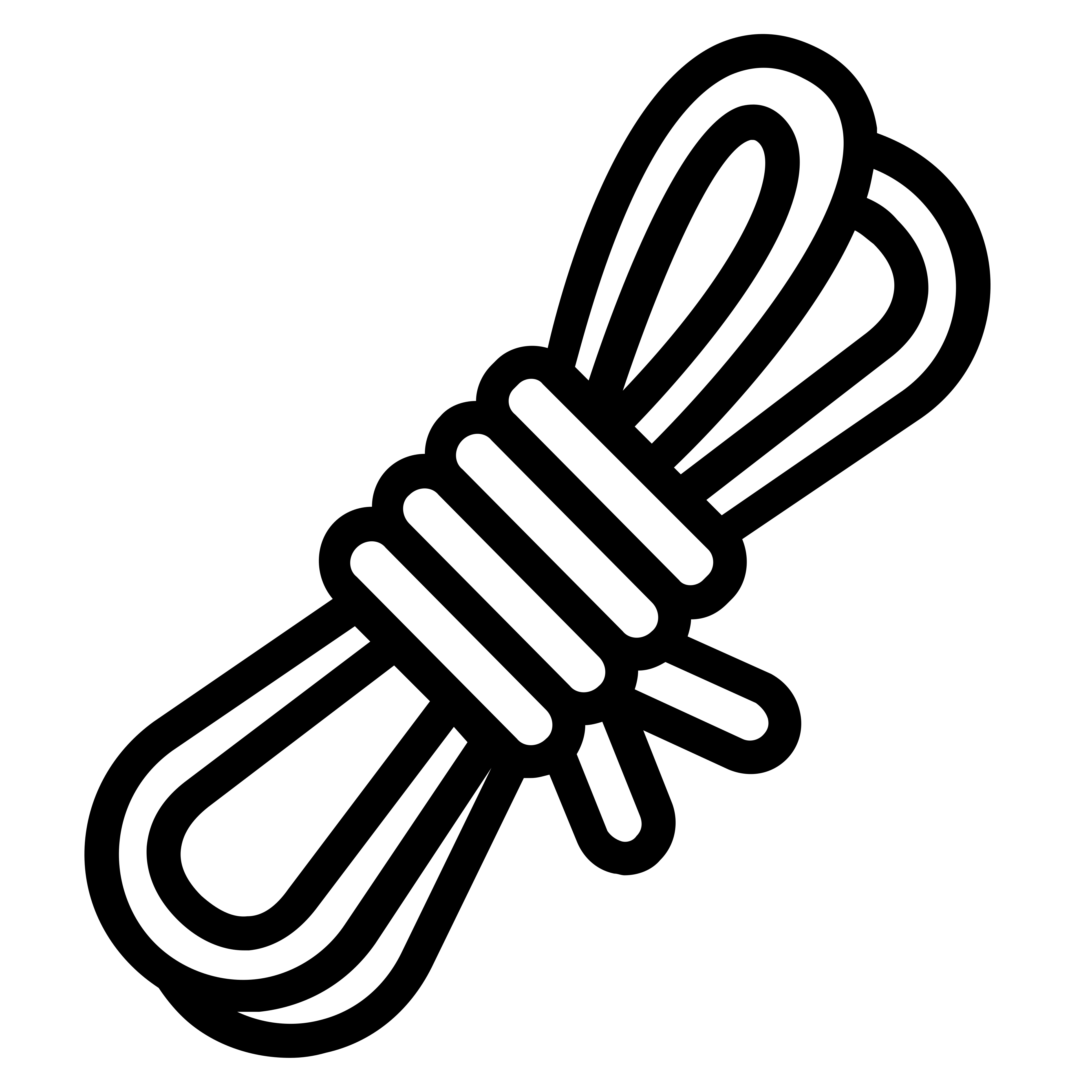 Baumkletterer in der Nähe